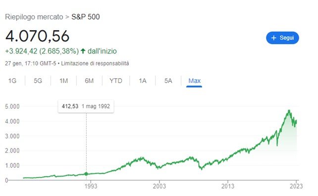 le criptovalute